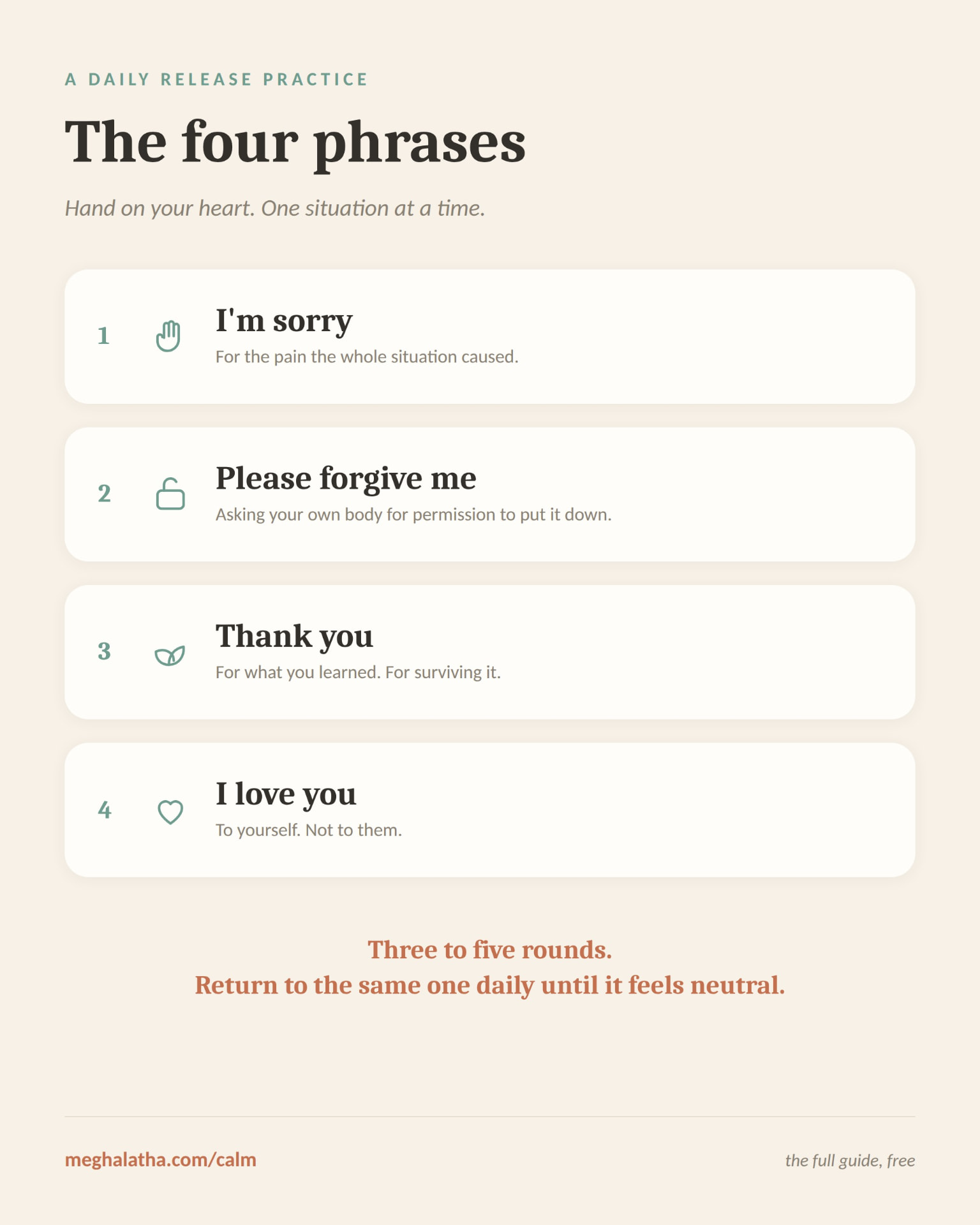 The four phrases of the Ho'oponopono practice — I'm sorry, please forgive me, thank you, I love you — used as a daily emotional release exercise.